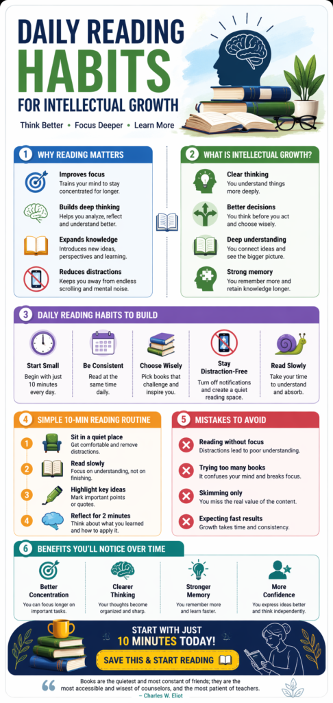 Daily reading habits for intellectual growth